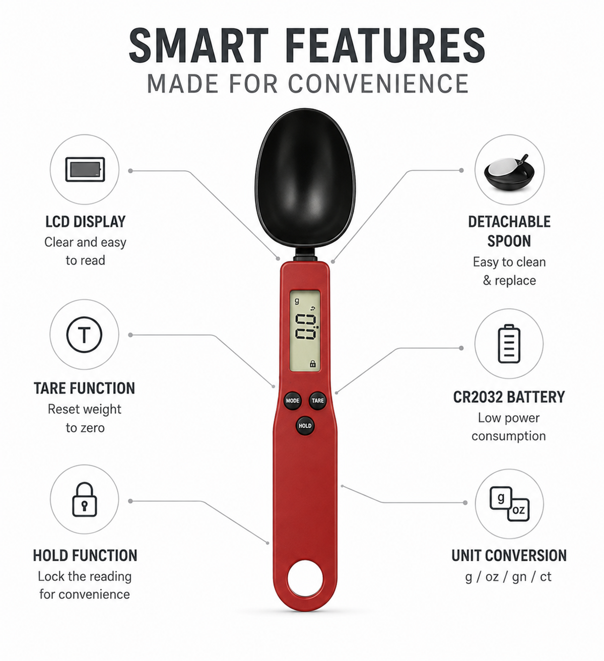 Homiq Measure Pro