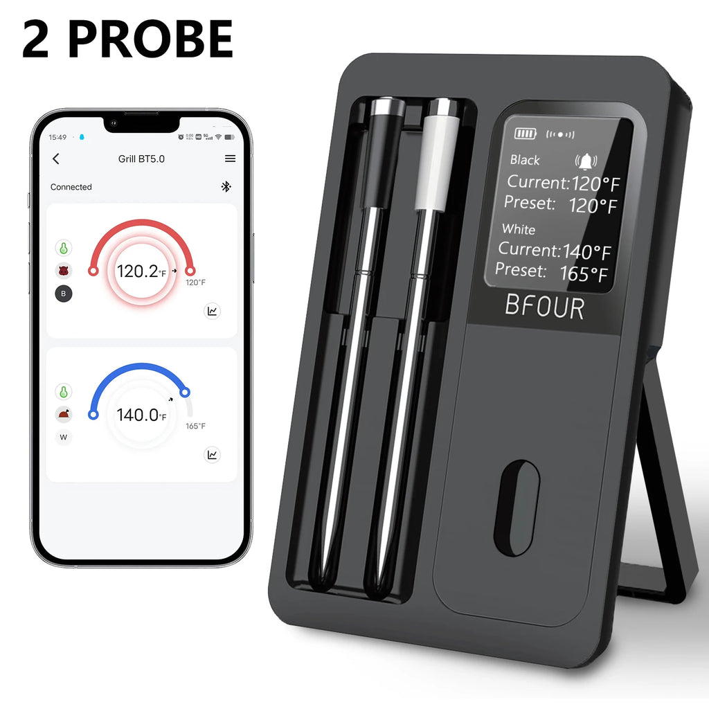 Homiq SmartTemp