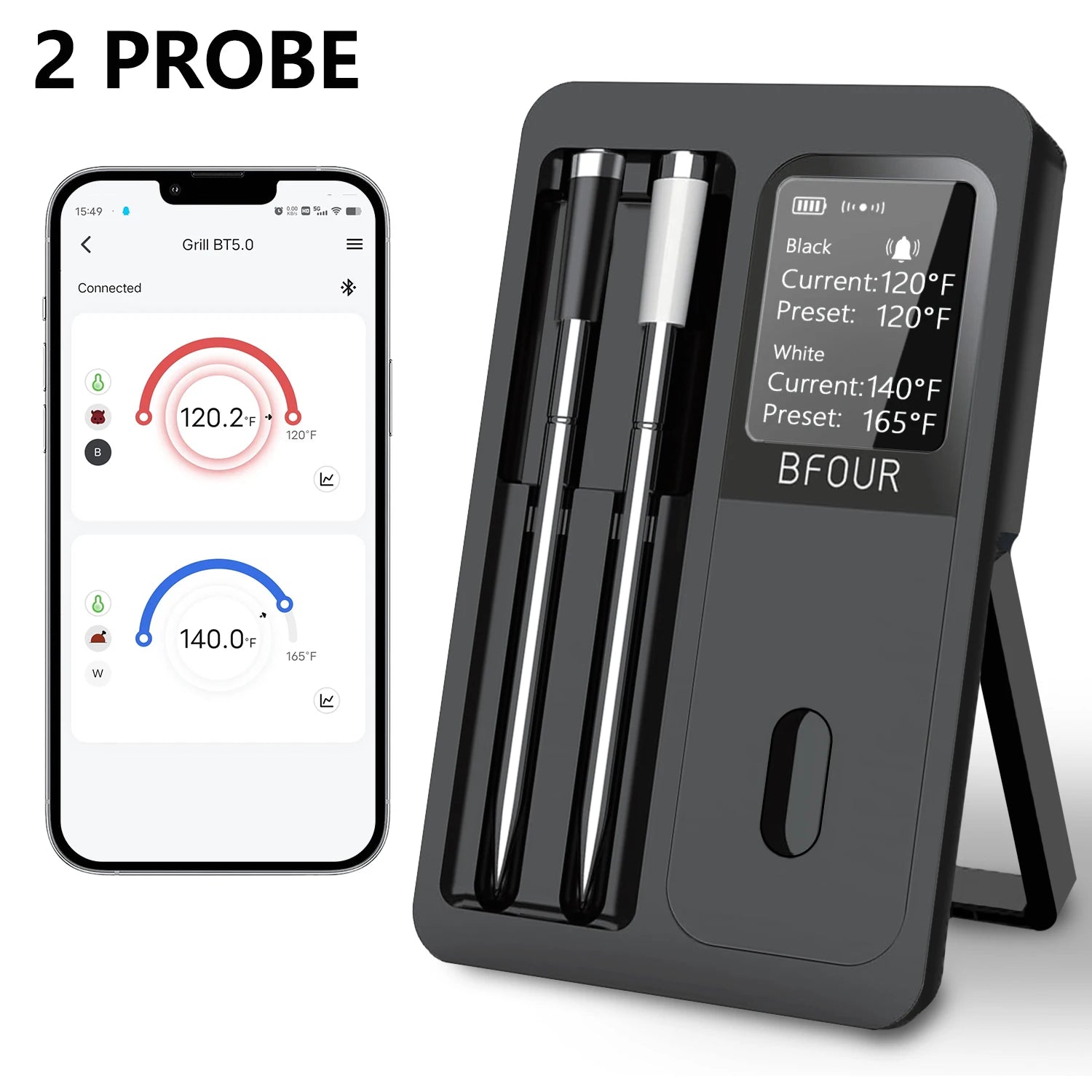 Homiq SmartTemp