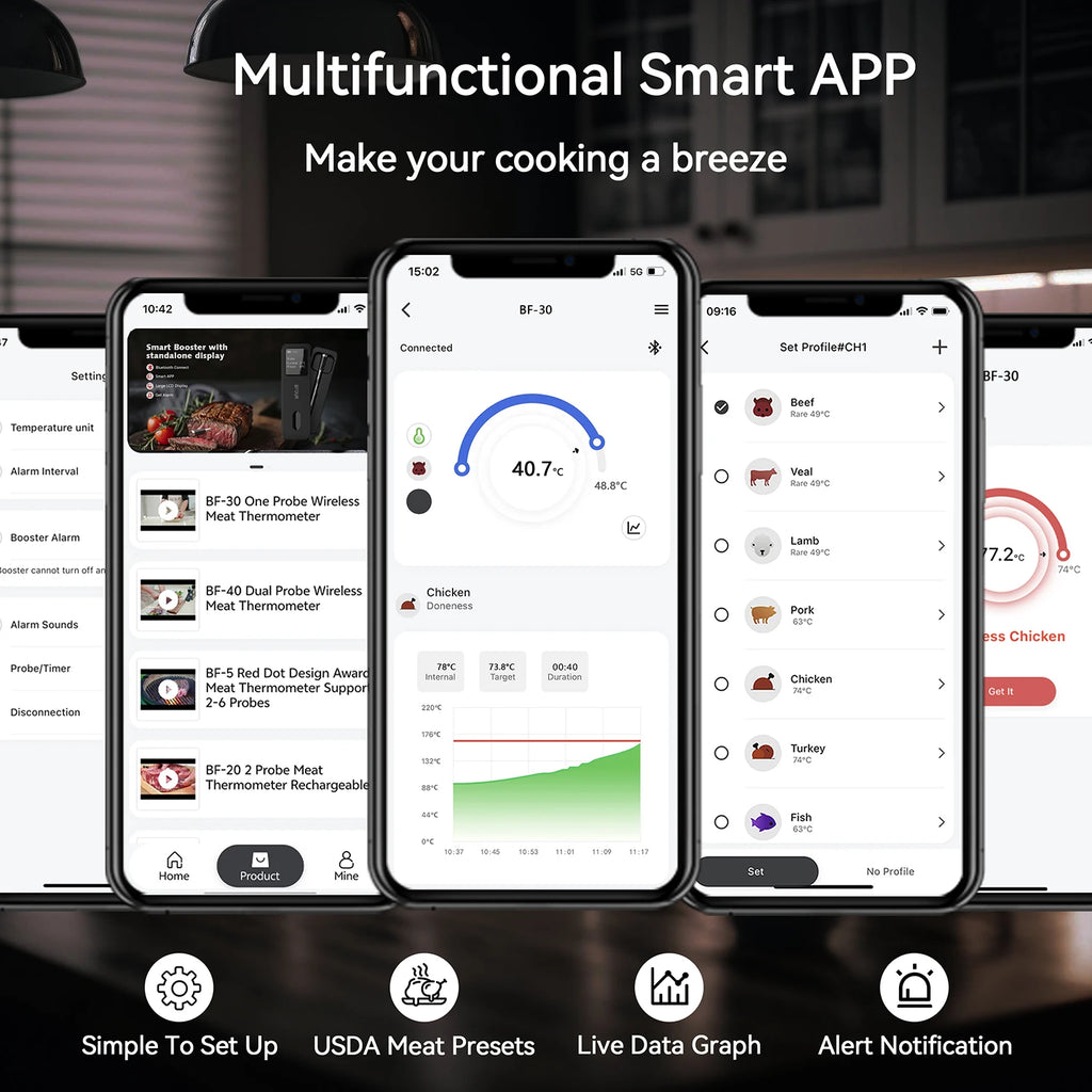 Homiq SmartTemp