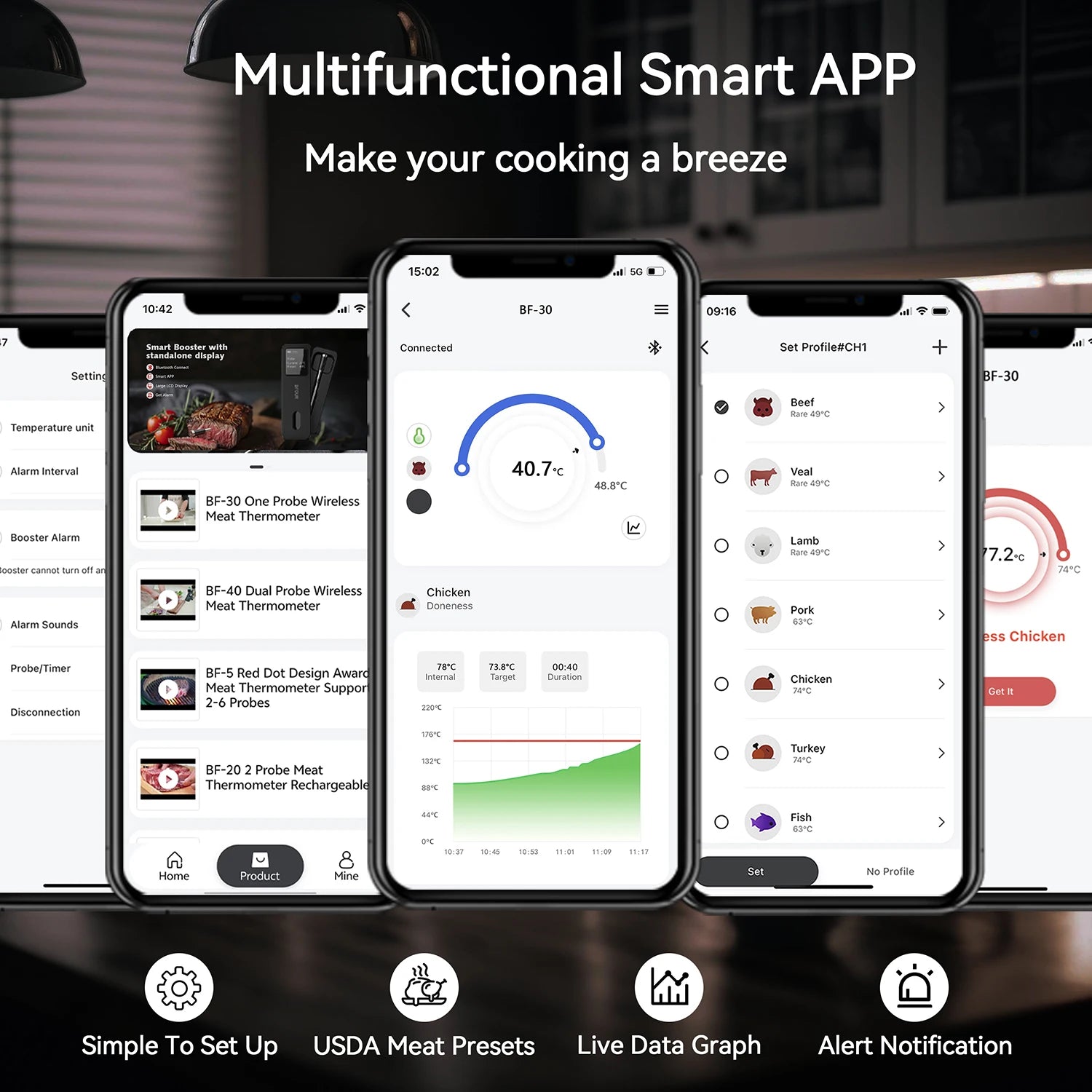 Homiq SmartTemp