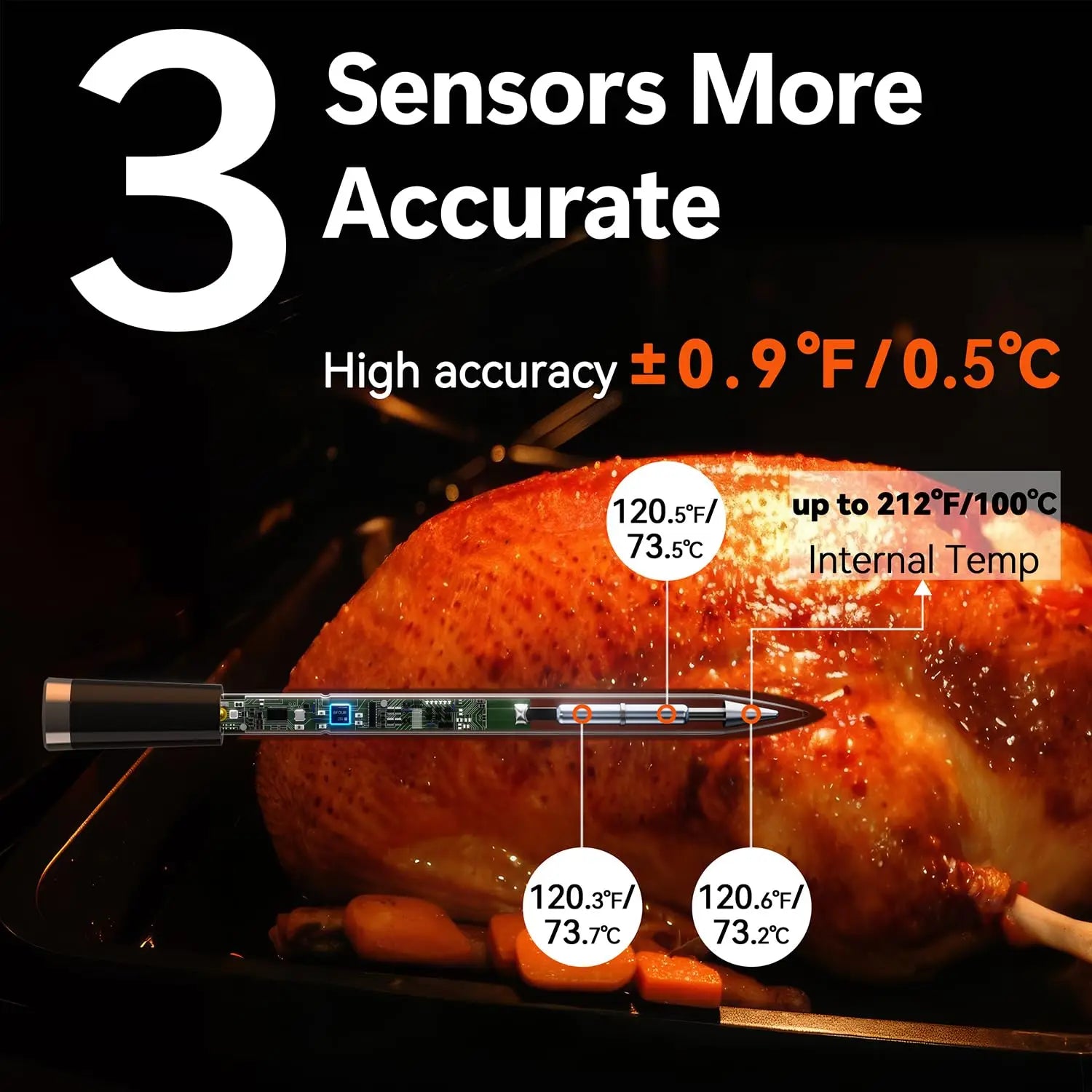 Homiq SmartTemp