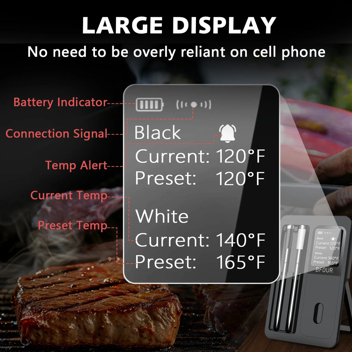Homiq SmartTemp